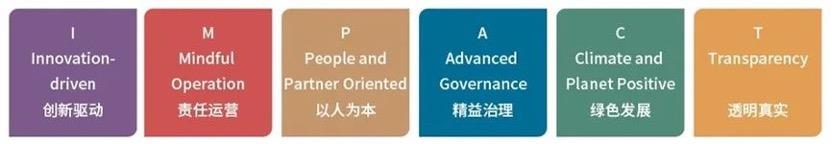 william威廉中文官网